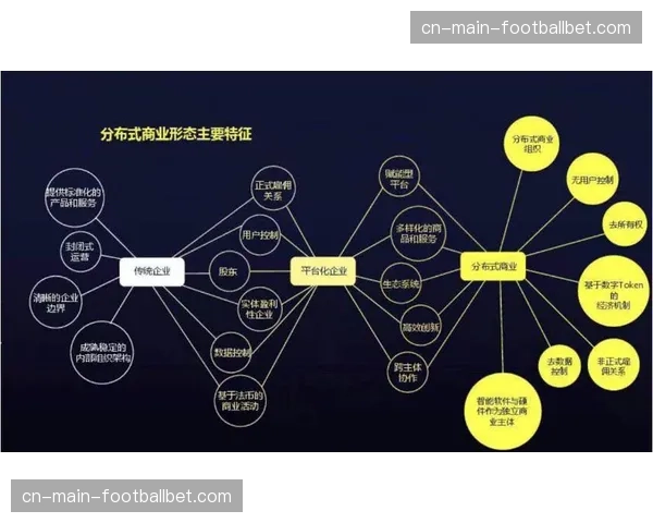 会员服务体系进行个性化升级 增强核心观众社群黏性